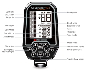 เครื่องตรวจจับโลหะและทองคำรุ่นใหม่ Skycruiser S31 เครื่องตรวจจับโลหะระยะไกลระดับมืออาชีพ กันน้ำได้อย่างสมบูรณ์ ความไวสูง เหมาะสำหรับการตรวจจับบนชายหาด - Product Image 2