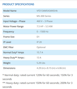 ไดรฟ์ปรับความถี่ Delta VFD13AMS43ANSHA 3 เฟส 400V IP20 สำหรับระบบอัตโนมัติทางอุตสาหกรรม - Product Image 2