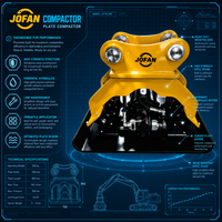 Compacteur de sol vibrant durable pour micro-excavatrice de 2 à 4 tonnes, idéal pour les travaux en espace restreint