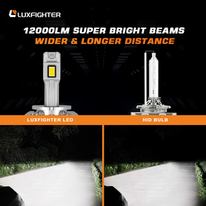 LUXFIGHTER Super brillante 90W 12000lm D1 D2 <span class=keywords><strong>D3</strong></span> D4 D1S D2S D3S D3R D3C CSP7045 6500K proyector de faro de coche LED - Product Image 6