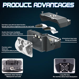 Gran oferta LF23 3 colores Led proyector lente Foglight 12V 140W 6000K faro para coche y Motor para Jetour para camión - Product Image 3