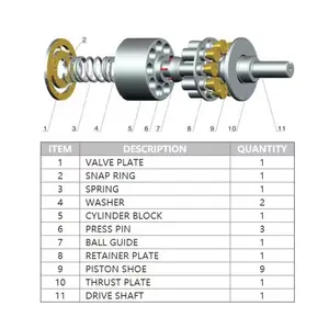 YUKEN Series Hydraulic Pump Repair Parts Kit A16/A22/A37/A45/A56/A70/A90/A145 Hydraulic Pump Parts