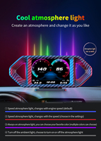 2025 el más nuevo medidor inteligente P26 Auto Meter Car HUD con OBD2 GPS pendiente velocímetro puntuación de conducción Head up muestra accesorios de coche
