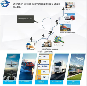 Services de fret d'expédition avant Agent de transport aérien propre entrepôt américain fret aérien <span class=keywords><strong>international</strong></span> expédition de porte à porte - Product Image 2