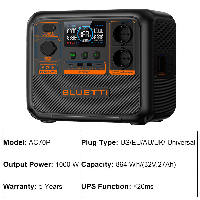 AC70P (864Wh/1000W)