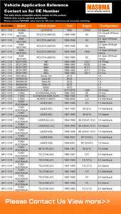MASUMA-Filtro de aceite 15208-31U00 para Nissan, Peugeot, <span class=keywords><strong>Subaru</strong></span>, Toyota, 481H-1012010, <span class=keywords><strong>motor</strong></span> automático de coche, 15208-31U00 - Product Image 3
