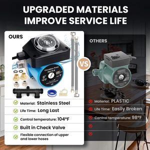 Swcfrtx Circulation Pump Rs15 6 With <b>Timer</b> For Indoor Water <b>Heater</b> Pipes Easy Installation - Product Image 2