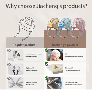 Coussin de protection anti-chute pour bébé tortue, protection de la tête pour enfant, sac à dos de protection pour bébé - Product Image 2