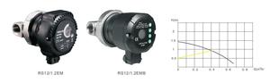 ปั๊มน้ำหมุนเวียนอัจฉริยะประสิทธิภาพสูงสแตนเลสสตีล - Product Image 3