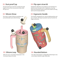 Tasses colorées et adaptées aux voitures Hong Ling, best-sellers, à large ouverture et grande capacité, gobelets isothermes en acier inoxydable à double paroi