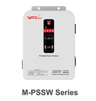 Chargeur solaire Vmaxpower 300W - Votre centrale électrique compacte pour l'extérieur