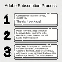 Suscripción Anual a Todas las Aplicaciones de Adobe 2026, Versión para Equipos, ACC PC/Mac, 2 Dispositivos, Cuenta de Suscripción, DVD, CD