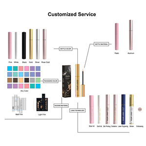 Sérum pour cils vegan en marque propre pour la croissance des cils pour les hommes et les femmes avec fonction de recourbement - Product Image 3