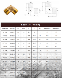 ข้อต่อท่อแบบข้อศอก 90 องศา ขนาด 1/2"*1/2" เกลียวตัวผู้คู่ แบบ BSPT สำหรับเรือยอชท์ ผลิตในไต้หวัน - Product Image 4