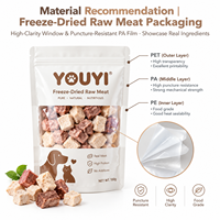 YOUYI Sachet Doypack personnalisé pour aliments secs pour chiens, imprimé en héliogravure, anti-perforation, avec fermeture éclair refermable, emballage de qualité alimentaire