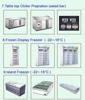 Lemari Pendingin Display Supermarket Komersial Cina Flishel, Pendingin Udara, Kontrol Temperatur Digital, Multi-Pintu, Anti Beku