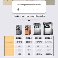 Machine à glace molle individuelle en acier inoxydable, design compact pour usage personnel ou petites portions en restaurant