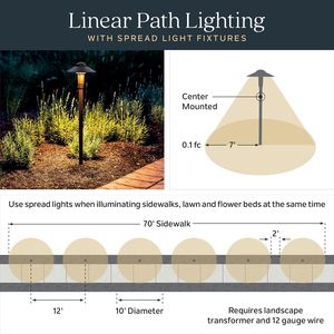 Lámpara de Jardín Moderna para Exteriores, Resistente al Agua, LED, IP54, Lámpara de Poste para Césped, Iluminación Decorativa - Product Image 3