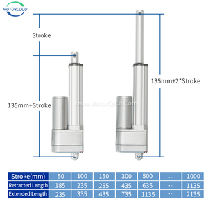 Attuatore Lineare per Casa Intelligente ed Elettrodomestici, Motore DC 12V/24V, Corsa 50/100mm, Forza 1200N, 4000 Giri/min, Impermeabile IP65, Efficienza IE4 - Product Image 3