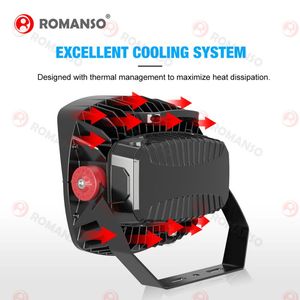 โคมไฟสนามกีฬากลางแจ้งแบบป้องกันแสงสะท้อน กำลังไฟ 800W 1000W 1200W มาตรฐาน IP66 ให้ความสว่าง 150Lm/W  ระบบหรี่ไฟ 0-10V และ DALI - Product Image 5