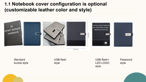 Cargador Inalámbrico <span class=keywords><strong>de</strong></span> Alta Velocidad, Banco <span class=keywords><strong>de</strong></span> Energía, Accesorio Promocional Empresarial con Cubierta <span class=keywords><strong>de</strong></span> Cuero <span class=keywords><strong>de</strong></span> Calidad para Gerentes - Product Image 6