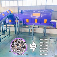 Usine de tri des déchets municipaux (MSW) de 10 à 500 TPD, ligne de recyclage des déchets urbains, système de séparation des déchets urbains, système de tamis rotatif, système de séparation par air
