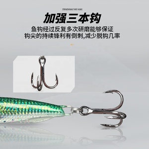 10-30G Dài Đúc Kim Loại <span class=keywords><strong>Jig</strong></span> Thu Hút Mini Jigging 3D Sơn Màu Sắc <span class=keywords><strong>Jig</strong></span> Số Lượng Lớn Sống Động Như Thật Mồi Câu Cá - Product Image 5