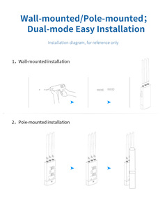 เหมาะสำหรับ COMFAST CF-EW87 WiFi7 3600Mbps จุดเชื่อมต่อภายนอกอาคารกำลังสูง Gigabit เราเตอร์ WiFi แบบสามเสาอากาศ - Product Image 6