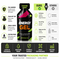 Sachets en aluminium recyclables style bouteille avec pelliculage mat pour gel énergétique au miel, emballages souples portables pour la nutrition sportive