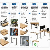 Bureau moderne ergonomique électrique réglable en hauteur, pliable, en métal et en bois, personnalisé