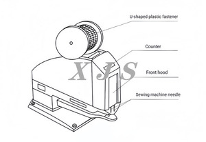 Máquina automática para pegar <span class=keywords><strong>etiquetas</strong></span> <span class=keywords><strong>de</strong></span> plástico en ropa, camisas, calcetines y elásticos - Precio <span class=keywords><strong>de</strong></span> la máquina <span class=keywords><strong>de</strong></span> grapado. - Product Image 3