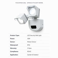 Lumière murale de sécurité LED étanche à détecteur de mouvement ROHS à haute luminosité 30W avec garantie de 3 ans PW1803 pour jardin
