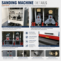 Machine à poncer industrielle |   Ponceuse à bande large pour le travail du bois, pour la production de meubles, de portes et d'armoires
