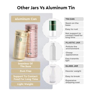 Lata de Aluminio Metálica de 100ml 300ml con Tapa de Rosca para Medicamentos, Líquidos, Cápsulas y Pastillas - Product Image 4