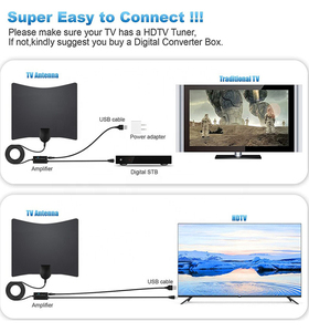 2021 nouveau Intérieur Numérique Hdtv <span class=keywords><strong>Antenne</strong></span> Tv <span class=keywords><strong>Amplificateur</strong></span> Dvb-t2 isdb-tb Clair Satellite Plat Signal Récepteur Aérienne <span class=keywords><strong>Antenne</strong></span> - Product Image 5