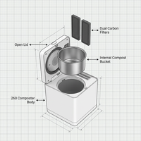 Nouvelle conception de machine à compostage silencieuse pour les déchets ménagers de cuisine avec technologie Multigrind et filtre à charbon pour une utilisation en jardin