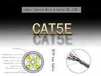 Câble réseau RJ45 CAT5 CAT5e CAT6 CAT6e CAT7 BC CCA UTP FTP SFTP de haute qualité à prix d'usine