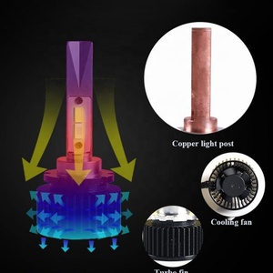 2023 New 45W 4600LM 6000K With 3000K LED Fog <b>Light</b> D2H Car LED Headlight Bulbs for Hella 5 Bi Xenon <b>Projector</b> Lens <b>Light</b> Car LED - Product Image 4