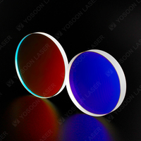 Fenêtres de protection optiques en silice fondue découpées au laser, modèles D27.9*4.1MM D24.9*1.5MM D37*7MM 0-6000W Nouveaux