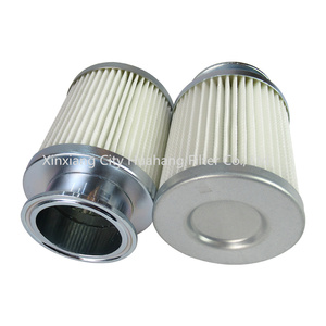 Good Selling OEM PTFE Flange Dust <b>Filter</b> <b>Cartridge</b> - Product Image 3