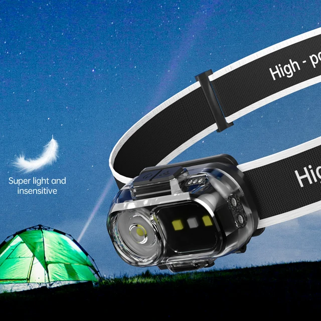 Customized High-Lumen Zoomable Hybrid LED Powerful Headlamp High Appearance Rechargeable Waterproof Lithium Ion Running Hiking