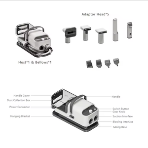 <span class=keywords><strong>10</strong></span> en 1 aspirateur pour animaux de compagnie tondeuse électrique Slicker nettoyage chien et chat cheveux fourrure toilettage <span class=keywords><strong>brosse</strong></span> Kit sèche-cheveux souffleur peigne ensemble - Product Image 2