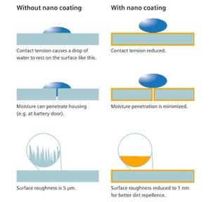 Lavabo de Arte de cerámica blanca - Product Image 2