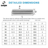 M3 M4 M5 M6 M8 M10 M12 304 Stainless Steel Full Threaded Rod Bolt Fully Metric Headless Thread Stud Rods Screws Length16mm-500mm