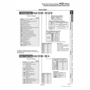 Raccord instantané SMC Pneumatics KQ2ZD12-04NS pièces pneumatiques - Product Image 1