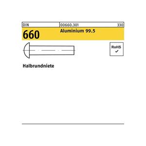 Remache ciego DIN 660/ISO 1051 - Product Image 1