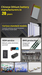 Batería Lipo 604050 <span class=keywords><strong>3</strong></span>.7v 500mAh, Celda de Batería Lipo <span class=keywords><strong>3</strong></span>.7v OEM de Buena Calidad - Product Image 6