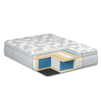 Matelas orthopédiques à ressorts ensachés Royal 7 zones de luxe haut de gamme capitonnés pour hôtel 5 étoiles Matelas en latex et gel à mémoire de forme