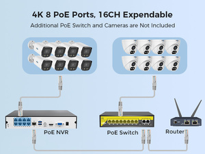กล้องวงจรปิด Hiseeu Poe 4k 8 ช่อง ระบบ NVR ชุดกล้องรักษาความปลอดภัย 8MP พร้อมระบบมองเห็นกลางคืนแบบสี รุ่น PK-8YHB88 ระบบมองเห็นกลางคืน - Product Image 6