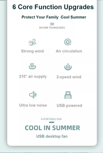 Ventilador <span class=keywords><strong>de</strong></span> Mesa Eléctrico USB <span class=keywords><strong>de</strong></span> 6 Pulgadas, Portátil y Recargable, Ventilador <span class=keywords><strong>de</strong></span> Escritorio con Batería - Product Image 2